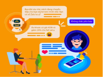 Chatbot mang lại những lợi ích gì cho doanh nghiệp và cách để tạo Chatbot